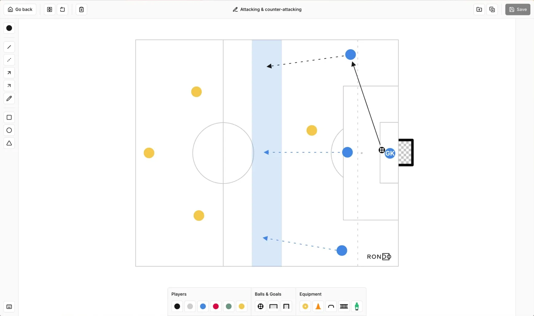 A screenshot of the Rondo diagram tool.