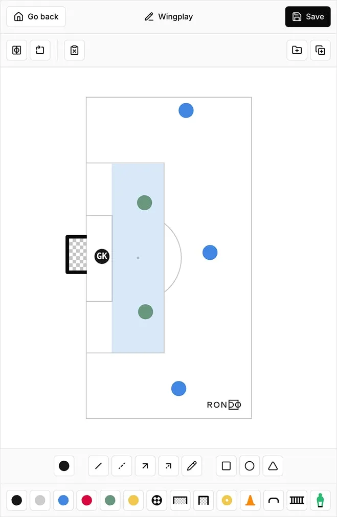 A screenshot of the Rondo diagram tool.