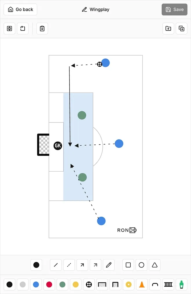 A screenshot of the Rondo diagram tool.